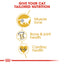 Royal Canin Feline Breed Nutrition British Shorthair Adult Dry Cat Food - 4kg