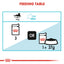 Royal Canin Feline Care Nutrition Urinary Care (Cat Wet Food - Pouches)