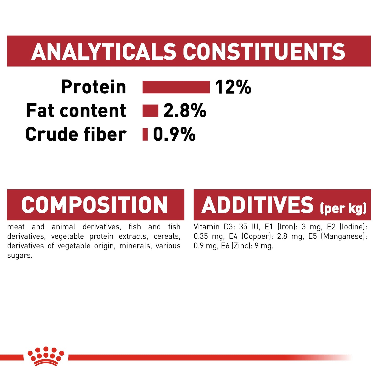 Royal Canin Feline Health Nutrition Instinctive Adult Cats Gravy (Cat Wet Food - Pouches)