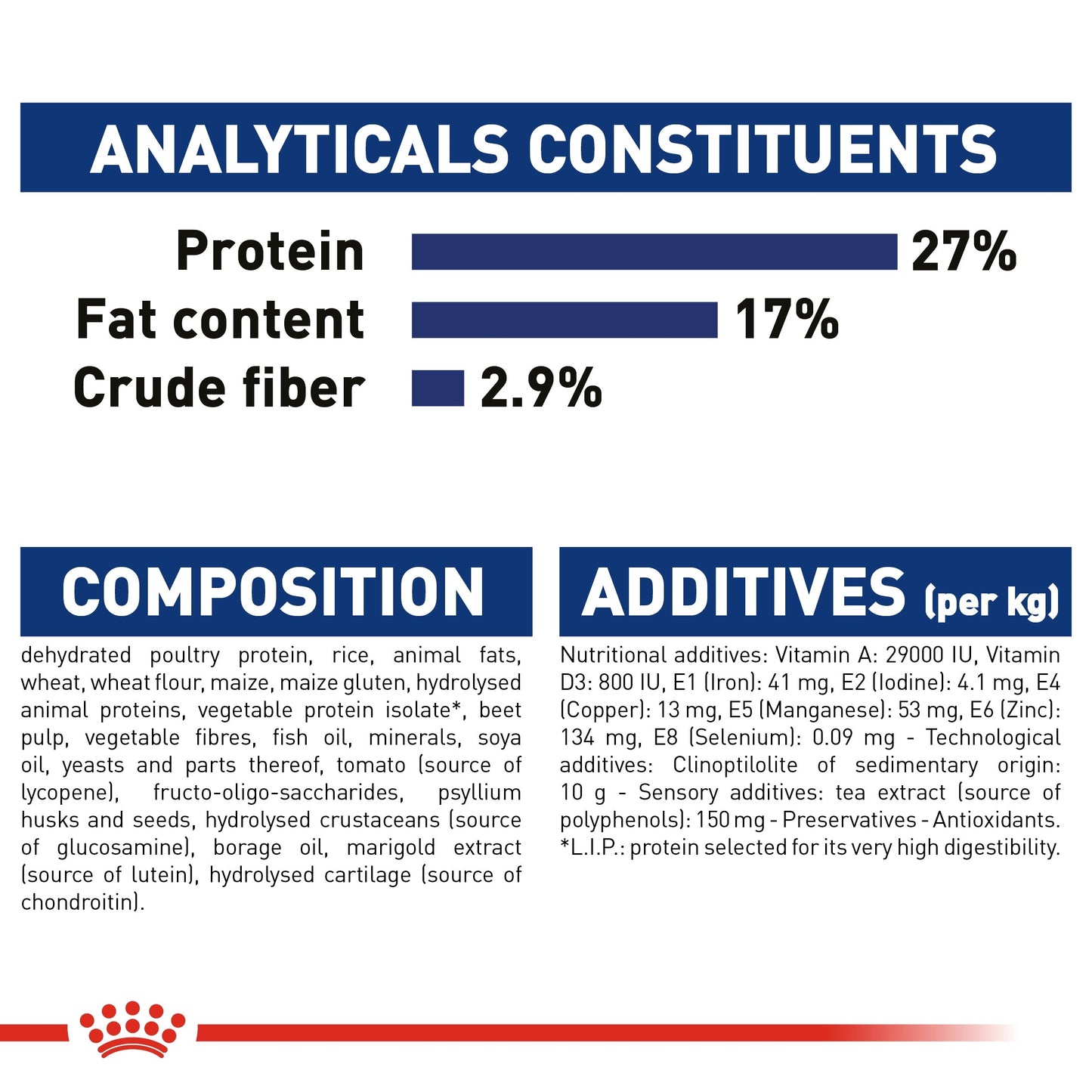 Royal Canin Size Health Nutrition Maxi Ageing Dry Dog Food 8+ 15 KG