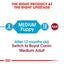 Royal Canin Size Health Nutrition Medium Puppy (Dog Wet Food - Pouches)