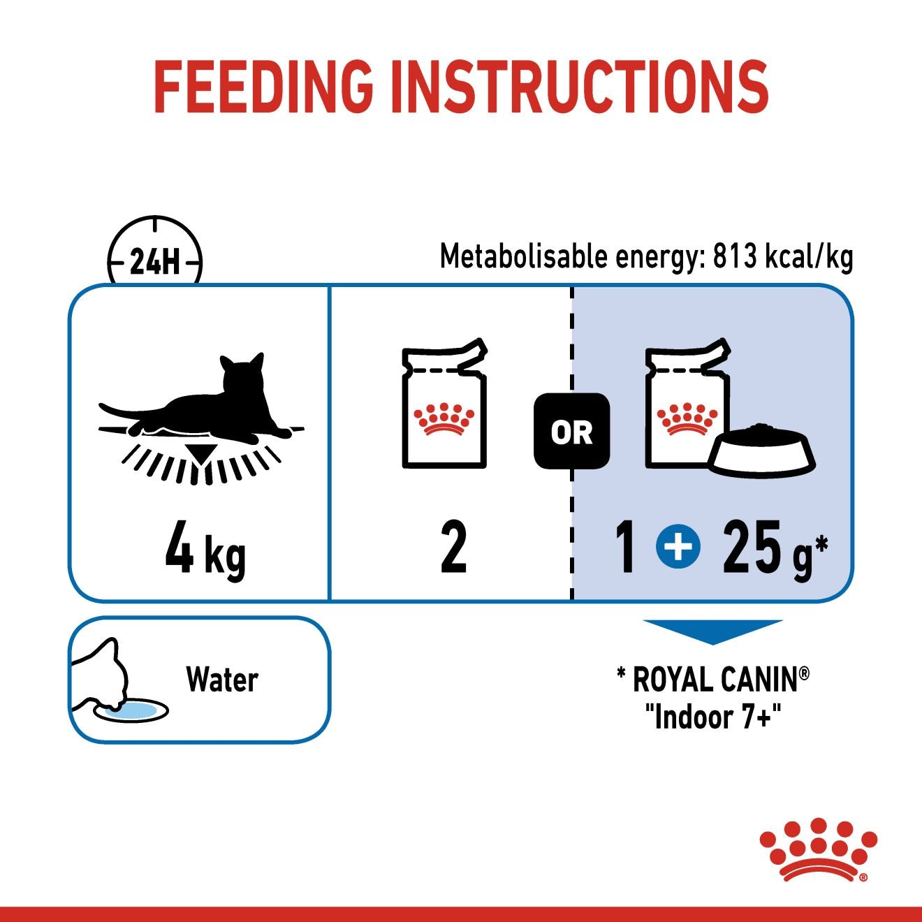Royal Canin  Feline Health Nutrition Indoor 7 Jelly (Cat Wet Food - Pouches)