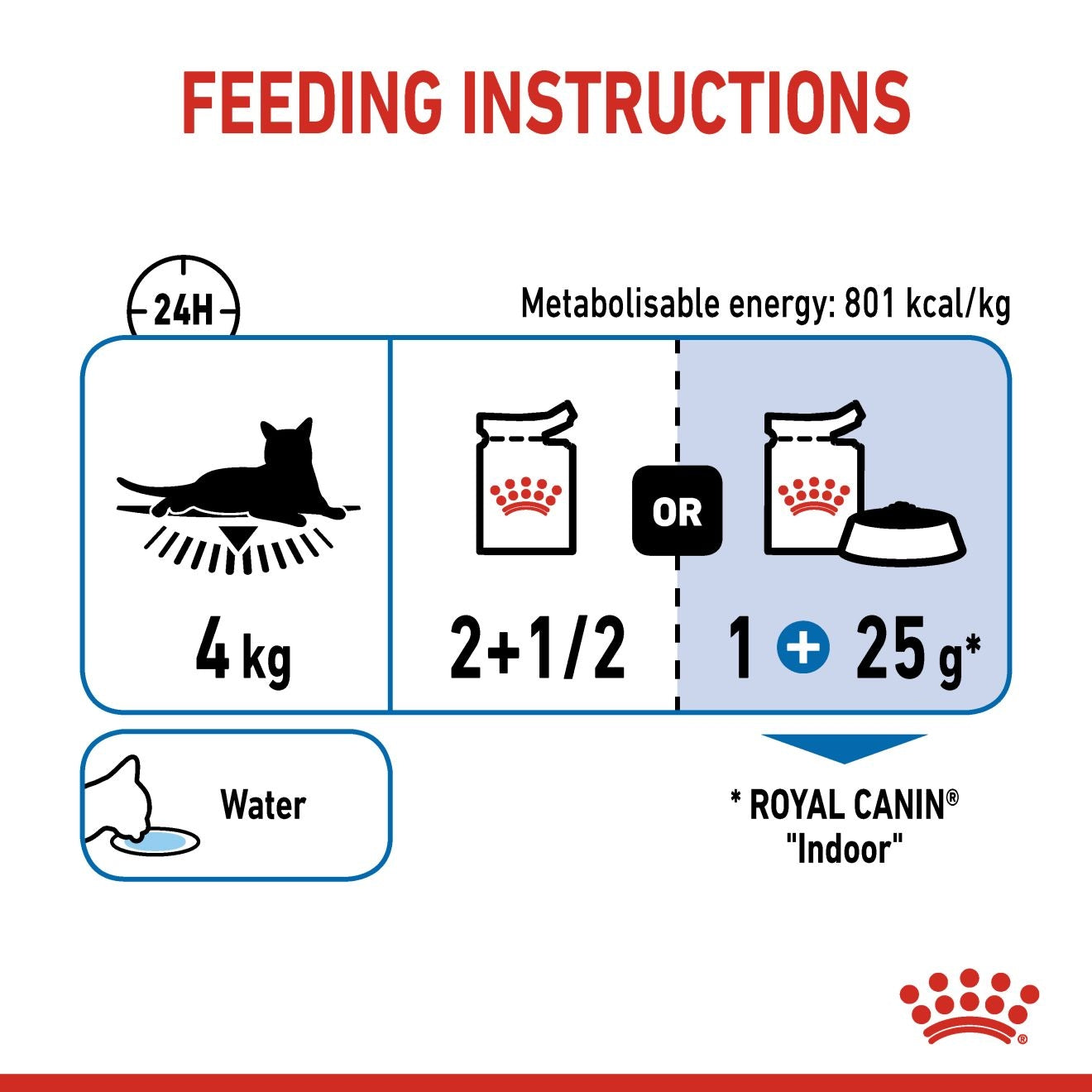 Royal Canin  Feline Health Nutrition Indoor Jelly (Cat Wet Food - Pouches)