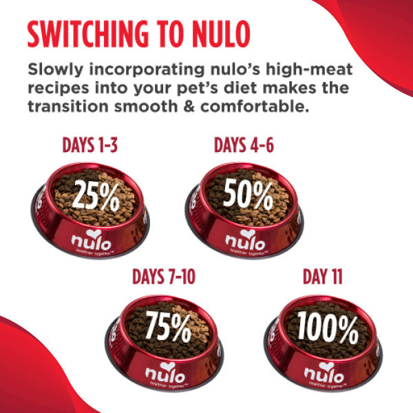 Nulo MedalSeries Limited Ingredient Diet for Cat & Kitten - Cod Recipe 2kg Dry Food