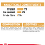 Royal Canin  Feline Breed Nutrition Persian (Cat WET FOOD - Pouches)
