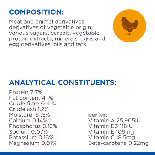 Hills Science Plan Adult Wet Cat Food Turkey Pouches