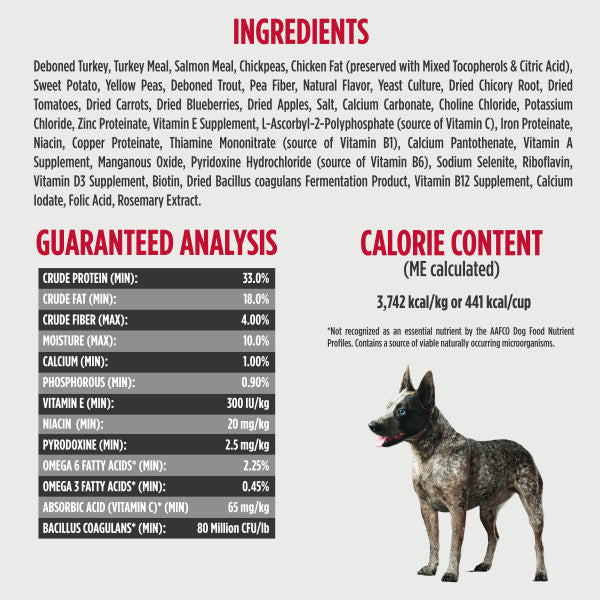 Nulo FreeStyle Adult Dog Turkey & Sweet Potato Dry Food