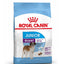 Royal Canin Size Health Nutrition Giant Junior Dry Dog Food 15 KG