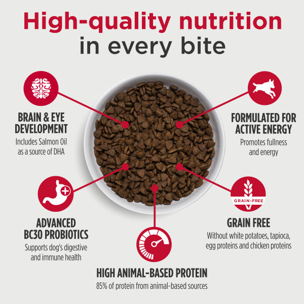 Nulo FreeStyle Puppy Turkey & Sweet Potato